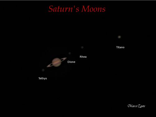 Saturn’s Moons